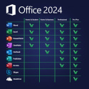 Office 2024 Home MacOs / Windows (Przypisywany) KLUCZ PL